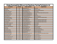AASTU ESJR List.pdf